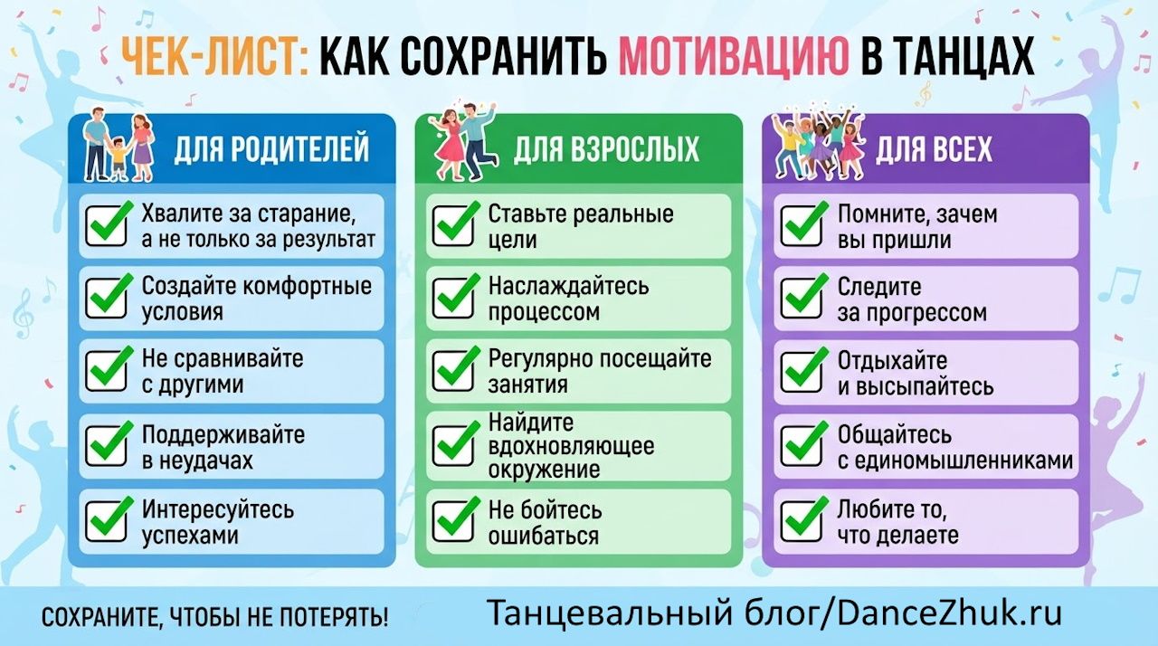 Чек-лист: как не бросить танцы через месяц
